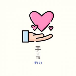 Hands in Japanese - Japanese Quizzes